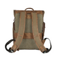 Rucksack mit Überschlag in Beige|Cognac aus Canvas und Leder